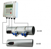 壁挂外贴式超声波测热量